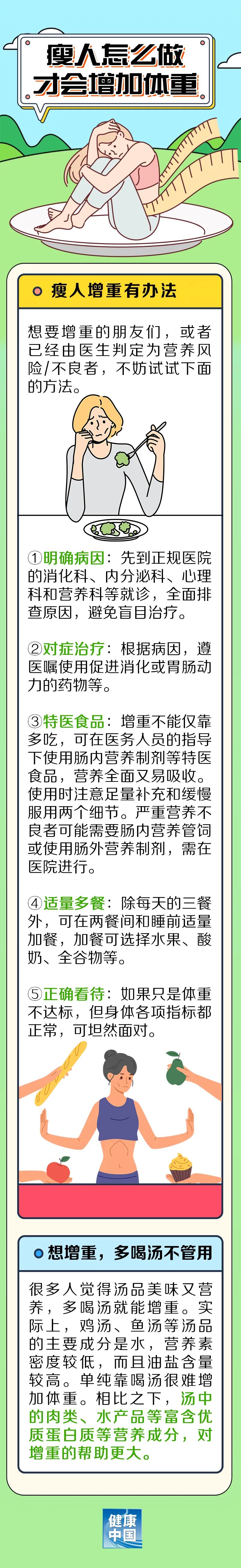 瘦人增重怎么做？喝汤增重不可取！ | 吃出健康来_ 回应关切_ 省卫健委