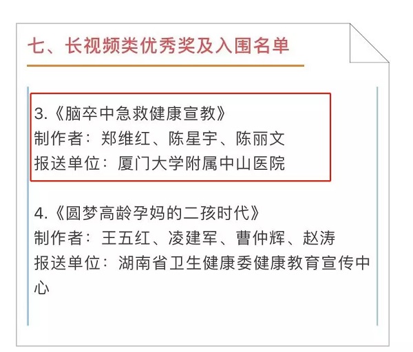 我省六件作品入围“2019年新时代健康科普作品征集大赛”
