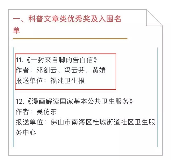 我省六件作品入围“2019年新时代健康科普作品征集大赛”