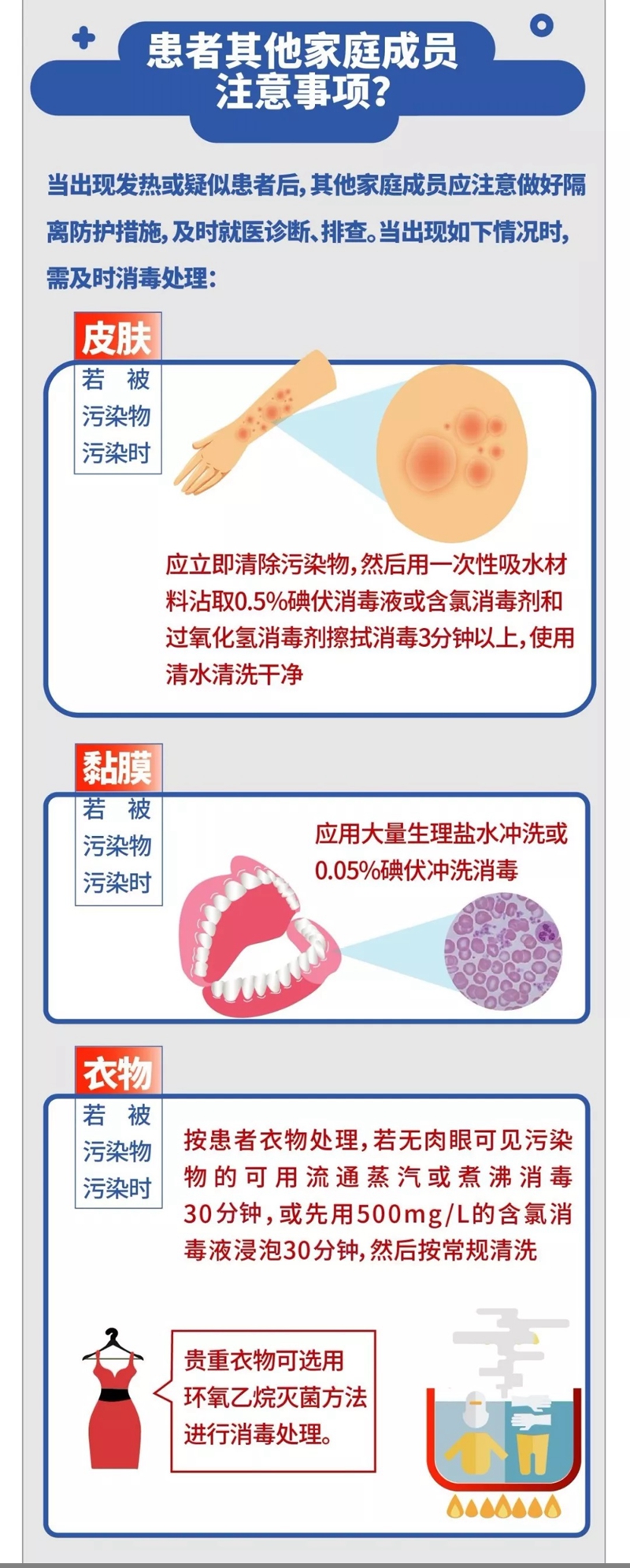 做好居家消毒 预防新型冠状病毒