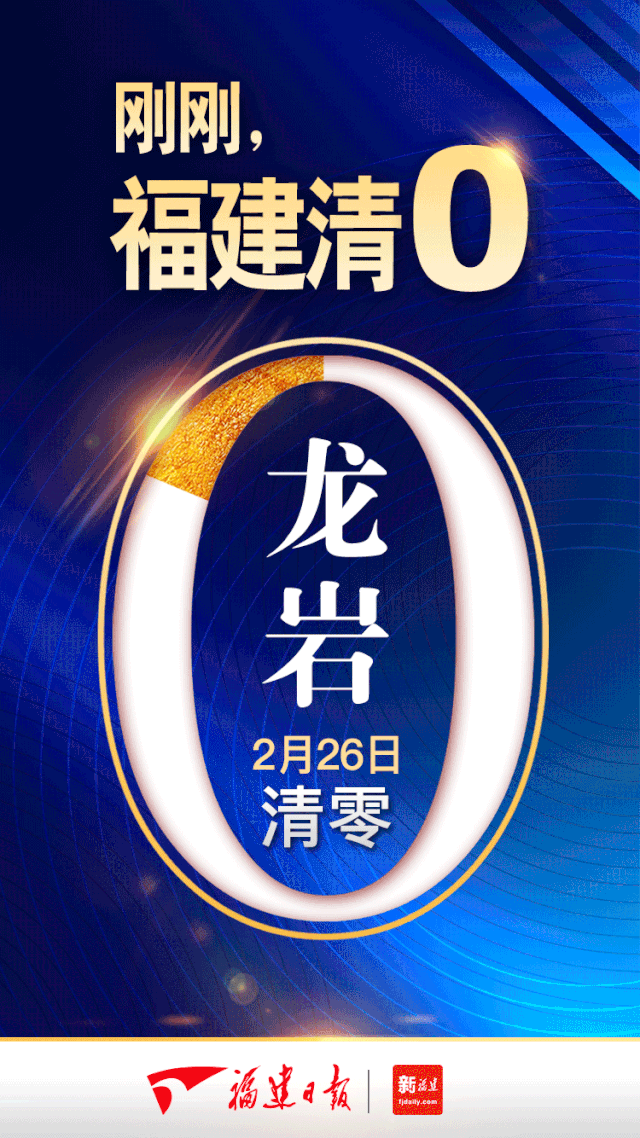 福建全省新冠肺炎住院患者清“0”！